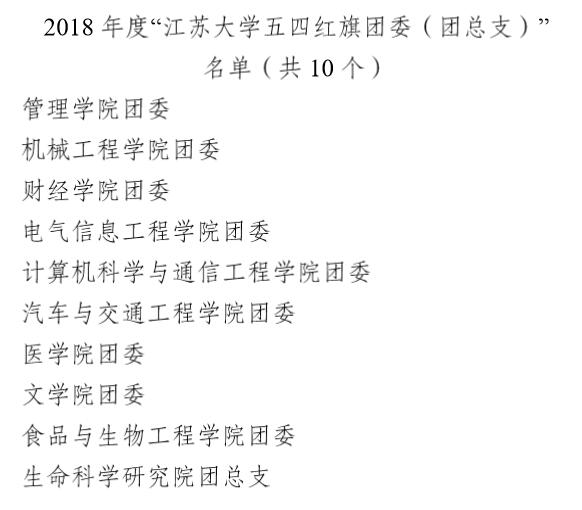 1.11喜报：365英国上市喜获2018年英国365上市公司五四红旗团委.jpg
